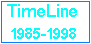 Timeline 1985-1998